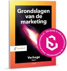 Grondslagen van de marketing