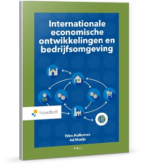 Internationale economische ontwikkelingen en bedrijfsomgeving