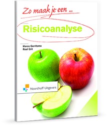 Zo maak je een risicoanalyse