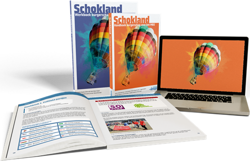 Schokland Niveau 2 | combinatiepakket Startpakket. Inclusief licentie Schokland Online en de Nieuwsrubriek voor 12 maanden.