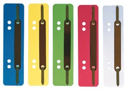 Bundel- en opberg mechanieken