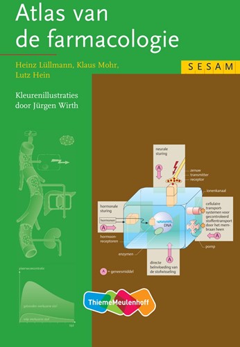 Atlas van de farmacologie