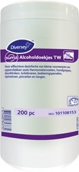 Desinfectiedoekjes & Sprays